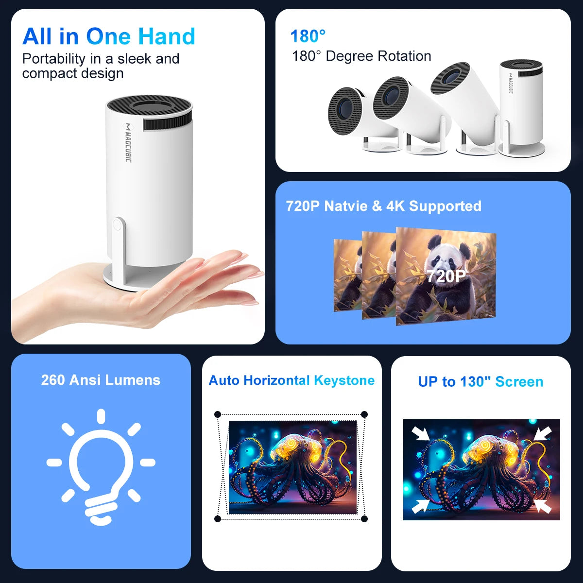  "HY300 Pro 4K Android 11 Projector – Portable 180° Home Cinema with Dual WiFi & Bluetooth 5.0 for Outdoor Entertainment"